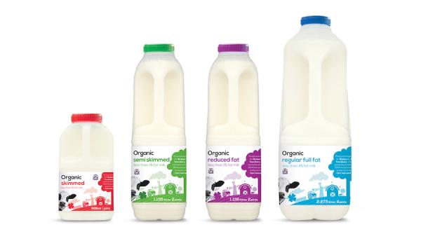 etichetele produselor imposibil de verificat producatorii pot spune orice minciuna avertizeaza specialistii