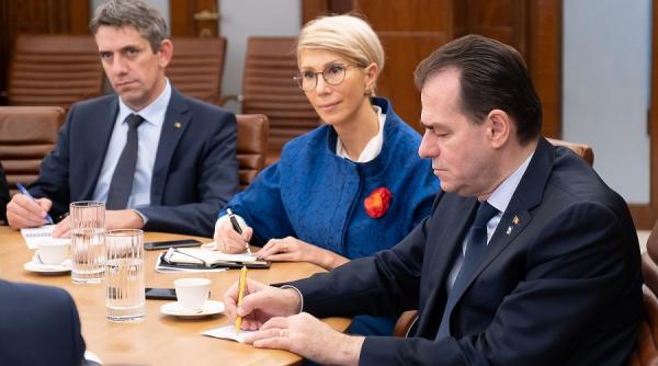 derapaje de comunicare la guvernul orban marius huc apar din senin semne nasoale