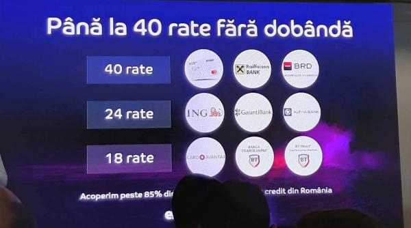 emag catalog black friday 2019 15 noiembrie