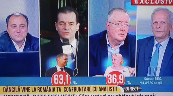 orban scenariu pentru anticipate chirieac tocmai ne ati dat raspunsul