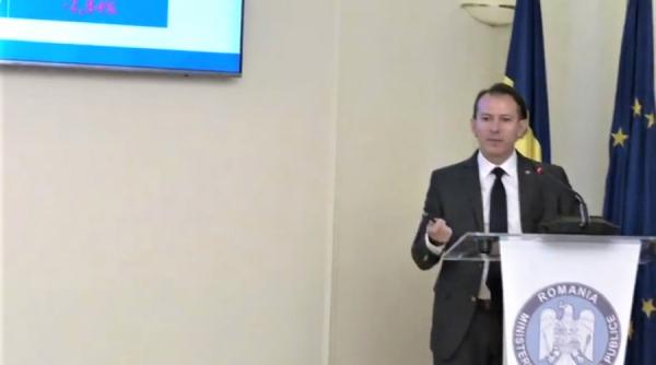 citu acuza psd ca a mintit cu privire la deficit aici e partea cinica