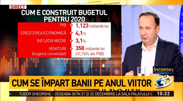 pensii piolnul ii de pensii adrian caciu va fi o crestere a deficitului