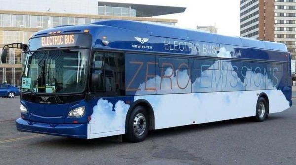 premiera in romania transport exclusiv electric in municipiul turda