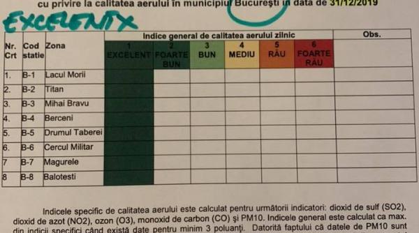 firea vine cu documente explodeaza scandalul cu ministrul alexe