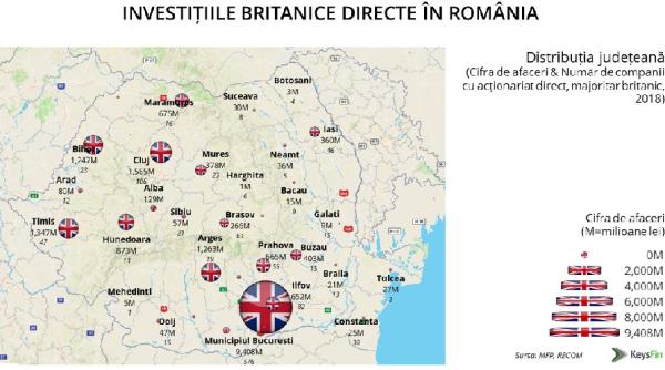 impactul brexit asupra economiei romanesti analiza keysfin