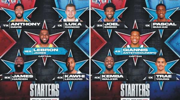 dupa super bowl urmeaza all star game lebron si antetokounmpo si au facut echipele