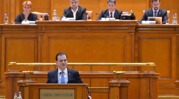 orban exista posibilitatea sa fie investit guvernul