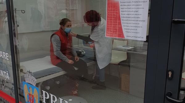 masurile de preventie impotriva raspandirii virusului gripal  in bucuresti