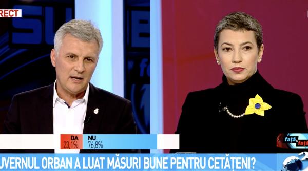 vijulie catre dumitrescu sunteti ostentativ zamfir nu puteti sa spuneti prostiile astea