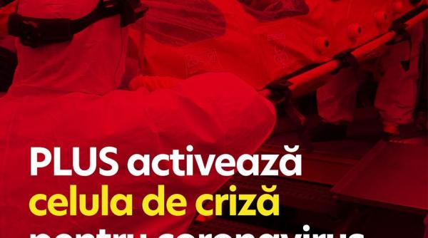 coronavirus plus celula paralela de criza dupa ce ciolos a inchis parlamentul european