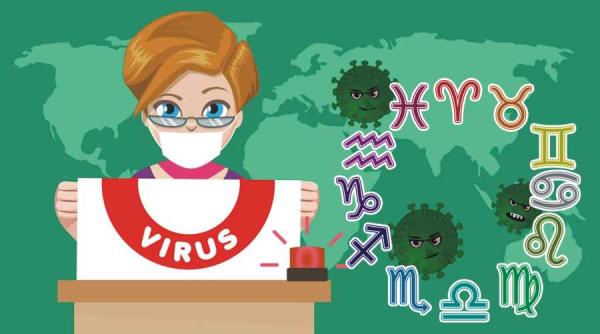 zodiacul coronavirus