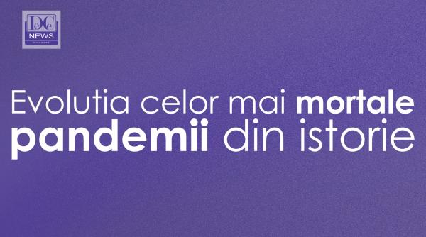 clasamentul celor mai mortale pandemii din istorie pe ce loc se afla covid 19