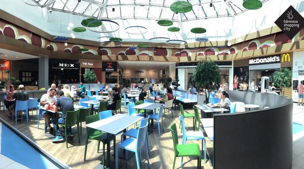 primul mall din bucuresti care se inchide baneasa shopping city decizie radicala