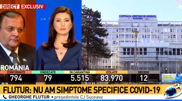 gheorghe flutur declaratii din spital dupa ce s a aflat ca are coronavirus