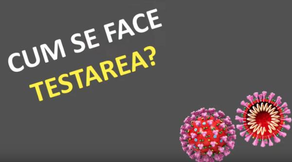 ce teste exista pentru coronavirus si cat sunt de eficiente
