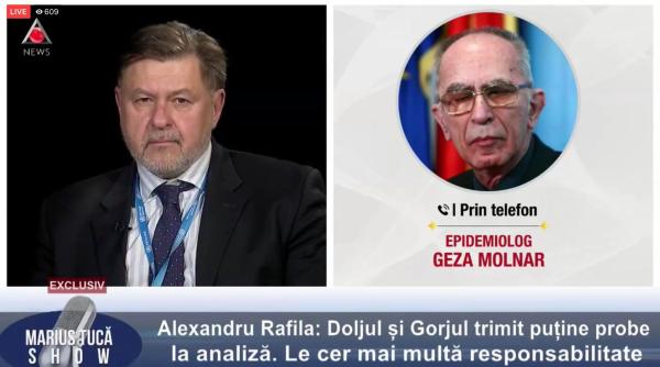 molnar geza anuntul momentului in ce stadiu de afla romania cand revine covid 19 si cat de grav va fi