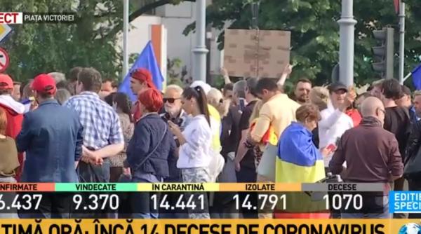 protest in piata victoriei pe 15 mai chirieac sper un lucru din tot sufletul