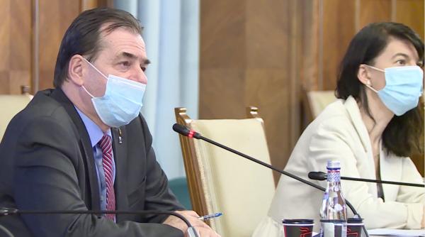 orban anunta masurile de sustinere a companiilor dupa pandemie