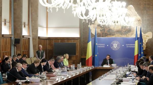 demisie din guvernul orban dupa o masura de relaxare