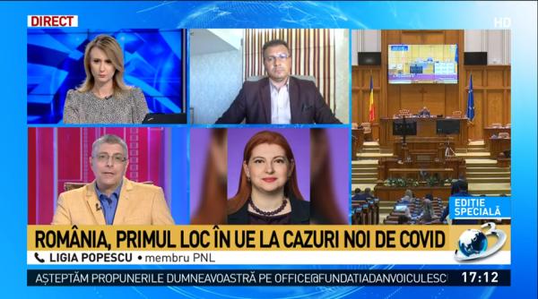 romania pe primul loc in europa la infectari cu coronavirus val valcu asta e problema nu vacantele