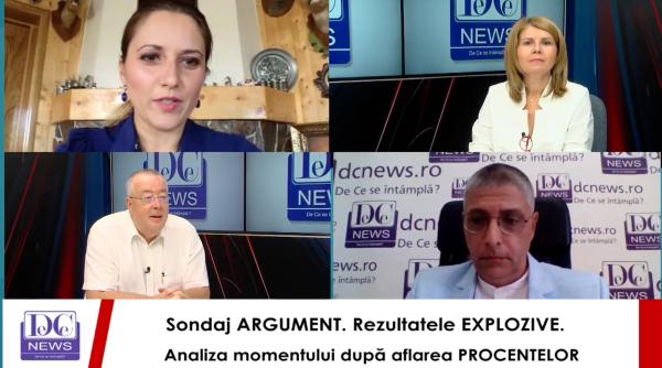 sondaj argument cifre alegeri 27 septembrie chirieac catastrofa din punct de vedere politic