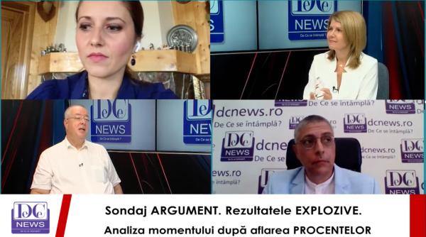 firea vs iohannis surpriza din sondajul argument madalina hideg sociolog explica procentele bomba