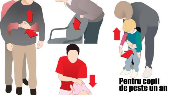 medicul ciuhodaru explicatii dupa ce un primar a murit inecat cu pepene ce ar trebui sa facem in astfel de cazuri