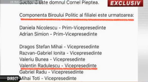 ciutacu scoate lista pentru ciucu dupa ce l a facut jeg e vicepresedinte pnl sector 6 nu si cunoaste echipa