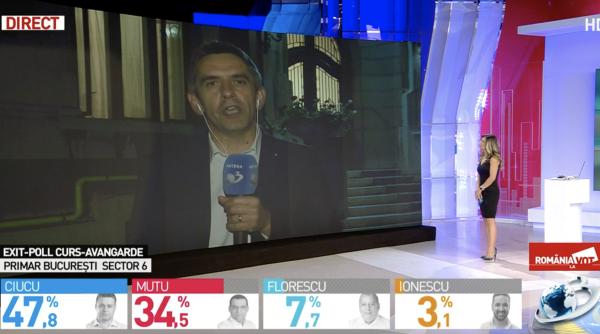 lautarii gigantu si tamago aparitii neasteptate la sediul pnl danca am fost surprins foto