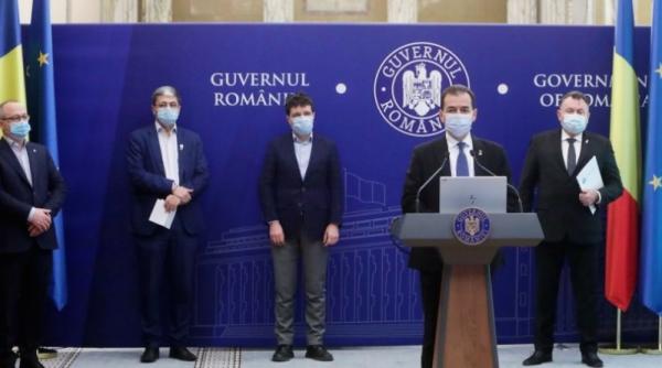 contracte de finantare pentru dotarea spitalelor bucurestene cu dispozitive si echipamente pentru lupta impotriva sars cov 2