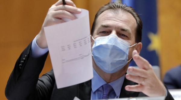 pe care scor mizeaza pnl la alegeri orban asta este adevarul