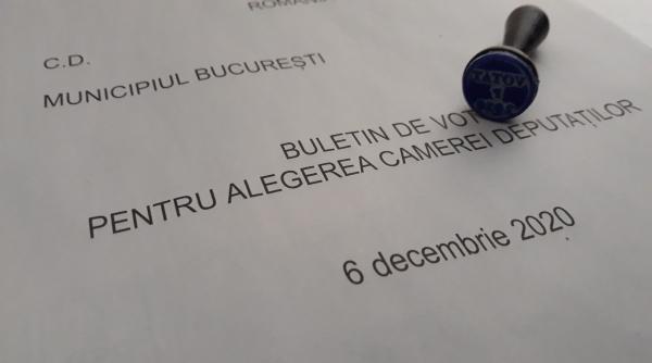 sociologul hideg de la argument top 4 cele mai polarizate judete din romania dupa parlamentare