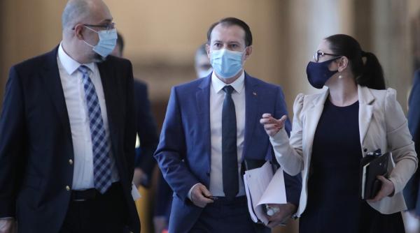 sondaj ires despre prabusirea guvernului citu procent greu pentru noul executiv