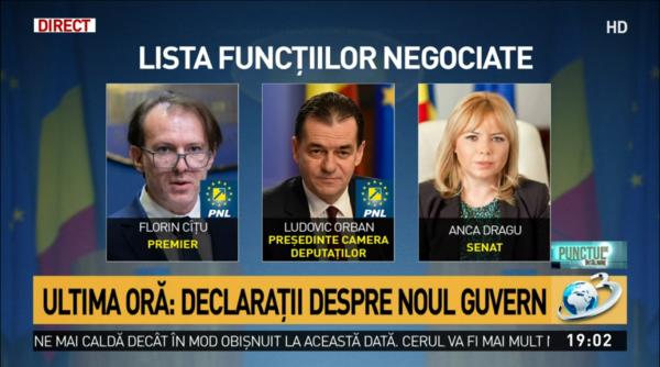 numirea prefectilor de ce nu s au inteles partidele aliantei mize diferite pentru pnl usr udmr