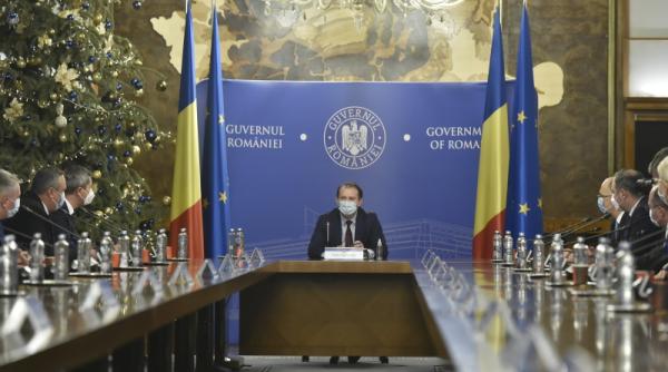 sedinta guvern 20 ianuarie 2021 lista completa cu proiectele de hotarare