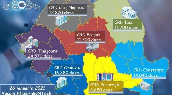 pfizer biontech noi doze au sosit in romania pe aeroporturile din otopeni cluj napoca si timisoara
