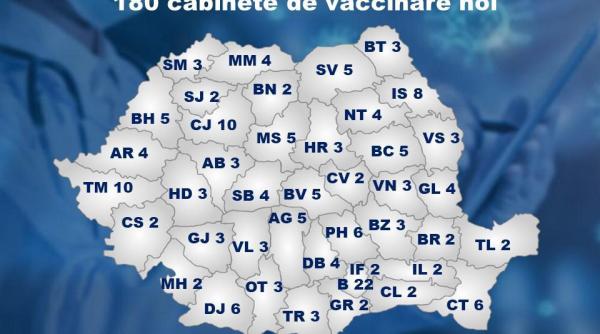 de pe 15 februarie in romania incepe imunizarea populatiei cu astrazeneca 180 de cabinete noi de vaccinare