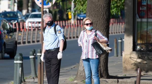 actiuni pentru limitarea raspandirii covid 19 sanctiuni de peste 800 000 de lei in ultimele 24 de ore
