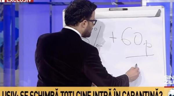 se schimba regulile de intrare in carantina mihai gadea e breaking news avem documentele