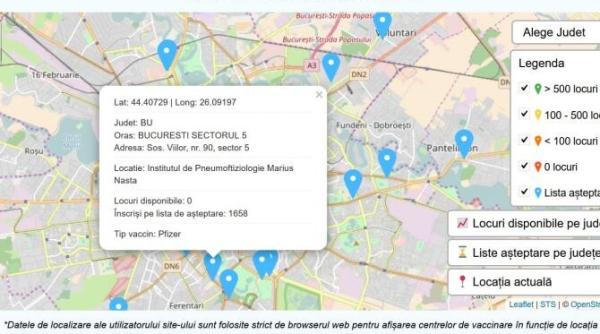 harta tipuri vaccin cncav permite selectarea serului dorit dintre pfizer moderna astrazeneca si