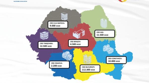 moderna alte doze de vaccin in romania cum vor fi distribuite lista