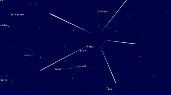 ploaie de stele cazatoare in urmatoarele zile  se vor vedea cel mai bine dupa miezul noptii