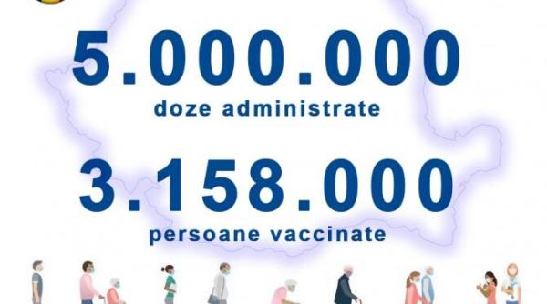 romania a depasit pragul de 5 000 000 de doze de vaccin anti covid 19 administrate