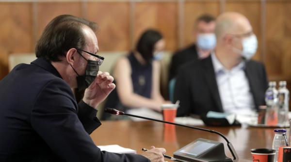 romania lui 2021 traim in lei la cursul euro iar preturile au explodat sondaj fulger semnal pentru citu 94 8prc dintre romani il contrazic