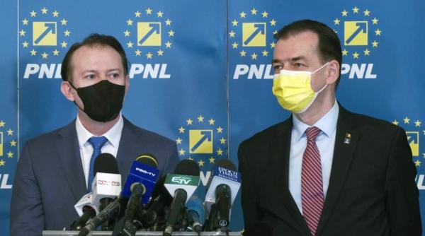 minutul si scorul alegeri pnl filiale pro orban vs filiale pro citu cine conduce meciul la acest moment