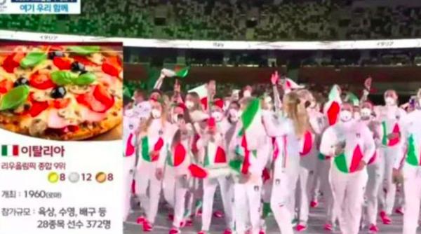 o televiziune sud coreeana isi cere scuze pentru ca a stereotipizat romania ucraina si italia