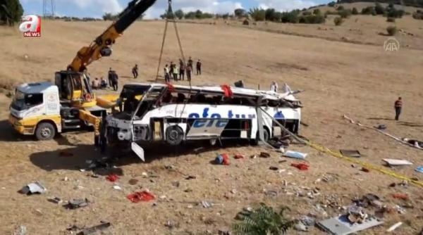 video foto cu accidentul din turcia soldat cu 14 morti si 18 raniti alte accidente grave produse in lume in 2020 2021 cronologie