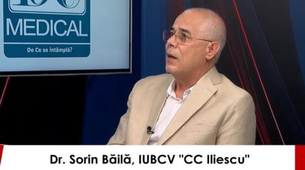 tot ce trebuie sa stii despre tratamentul pentru varice dr sorin baila suntem stapani pe procedurile noastre