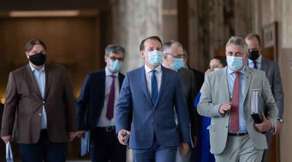 lista actelor normative adoptate in sedinta de guvern din 19 august 2021