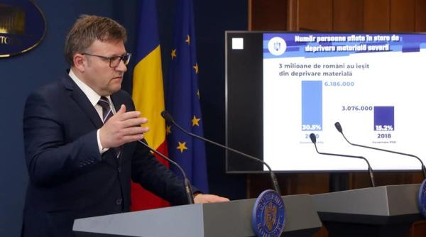 budai citu isi recunoaste singur incompetenta si nepasarea dovada in postarea premierului
